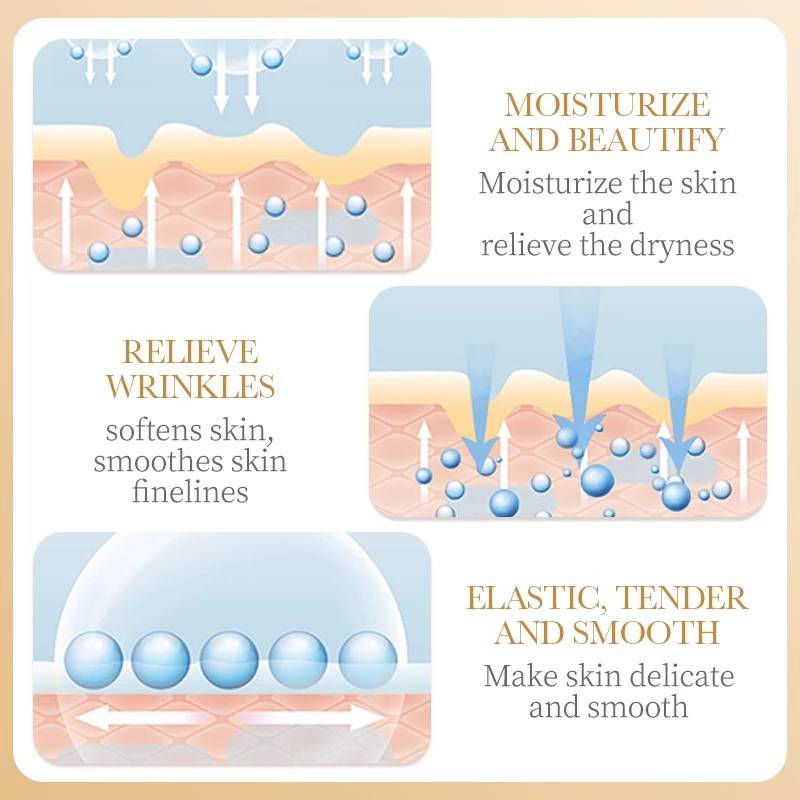 SADOER Collagen Sheet Mask