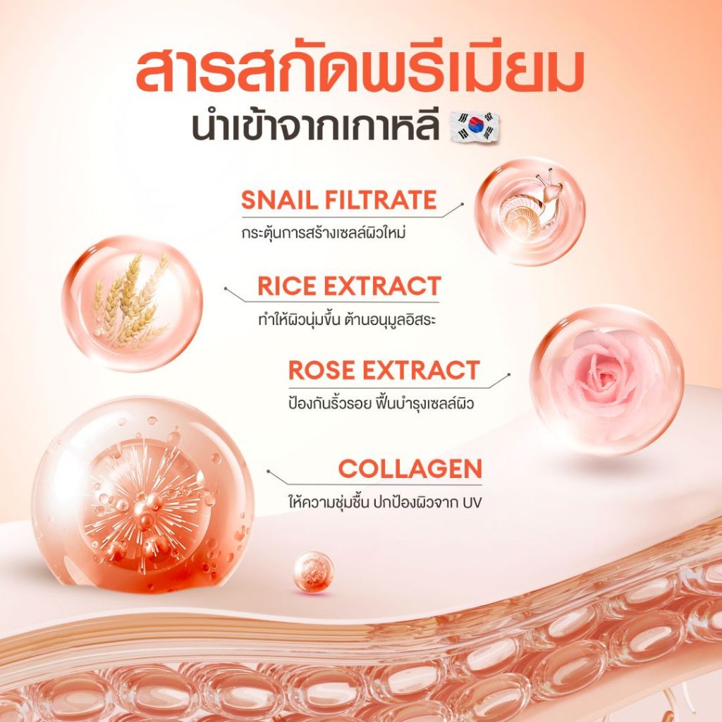 Mille Snail Bright Primer SPF15PA++ Sachet 6g